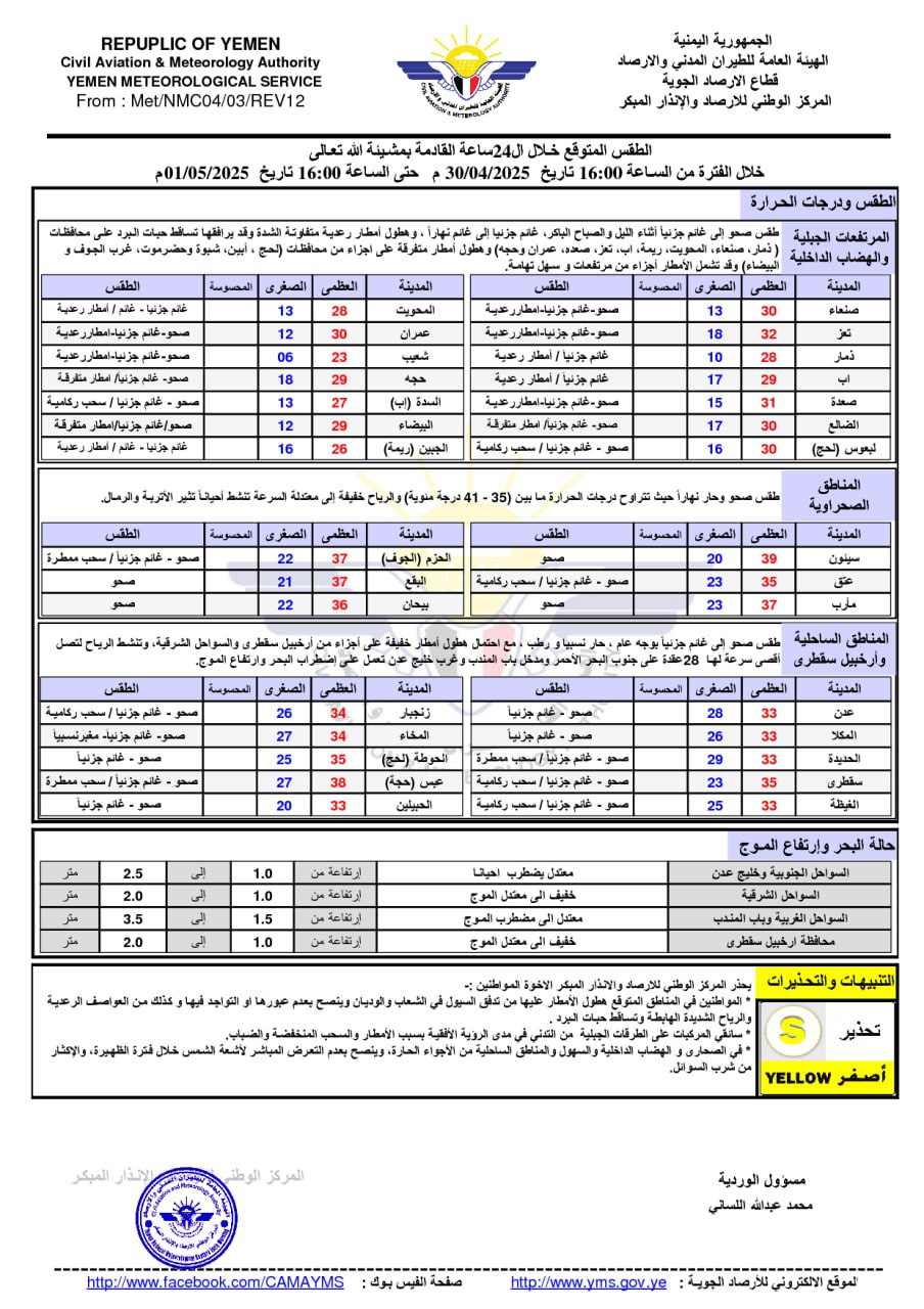 تحذير 9 محافظات من انفجارات وشيكة (وثيقة)