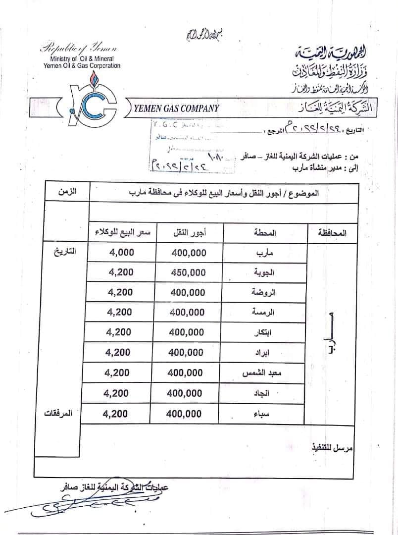 الحوثيون يعلنون هذا السعر للغاز نكاية بالحكومة (وثيقة)