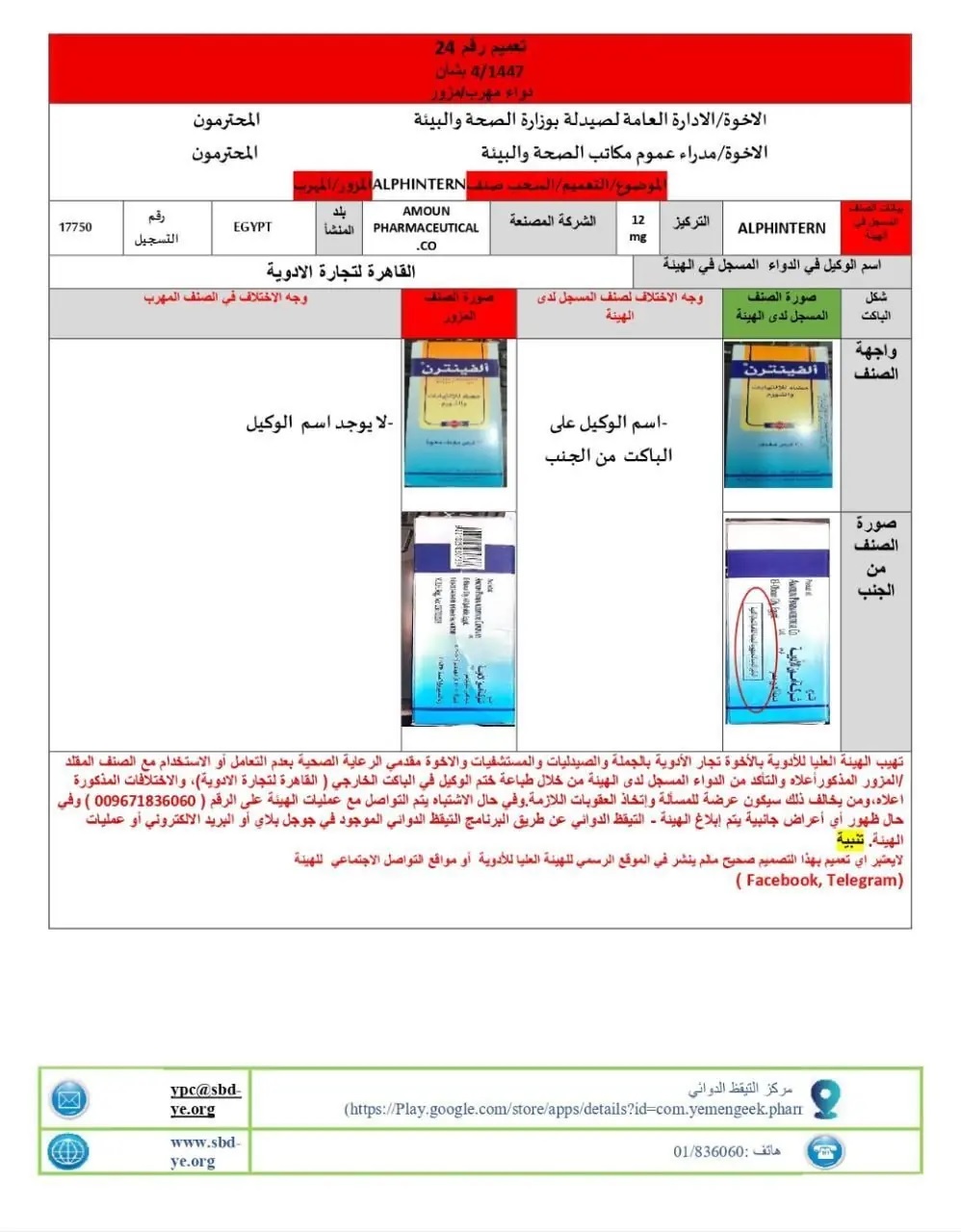 انتشار منتج خطير بين ادوية البرد
