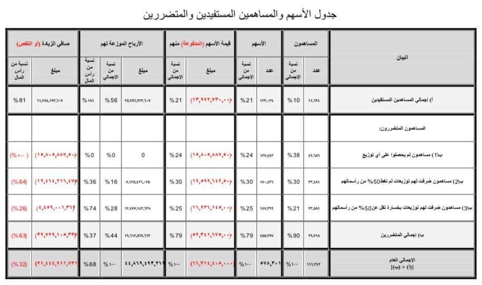اعلان 