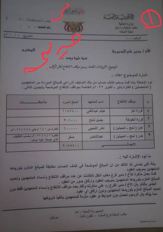وثائق تكشف لاول مرة نهب ايرادات الدولة بالمخا