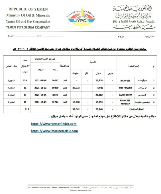شركة النفط بصنعاء تصدر هذا الاعلان (وثيقة)