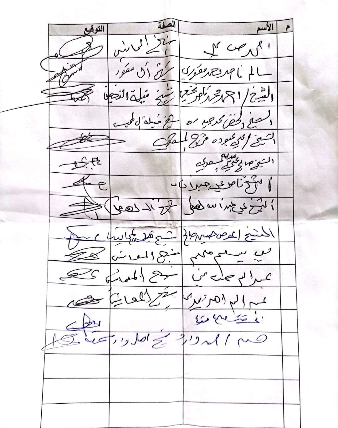 قبائل أبين تنتفض رفضاً لإعدامات المليشيا خارج القانون