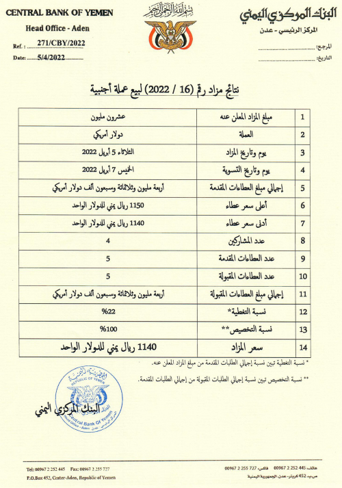 الريال يفاجئ الجميع بسعر رسمي جديد وملزم (وثيقة)