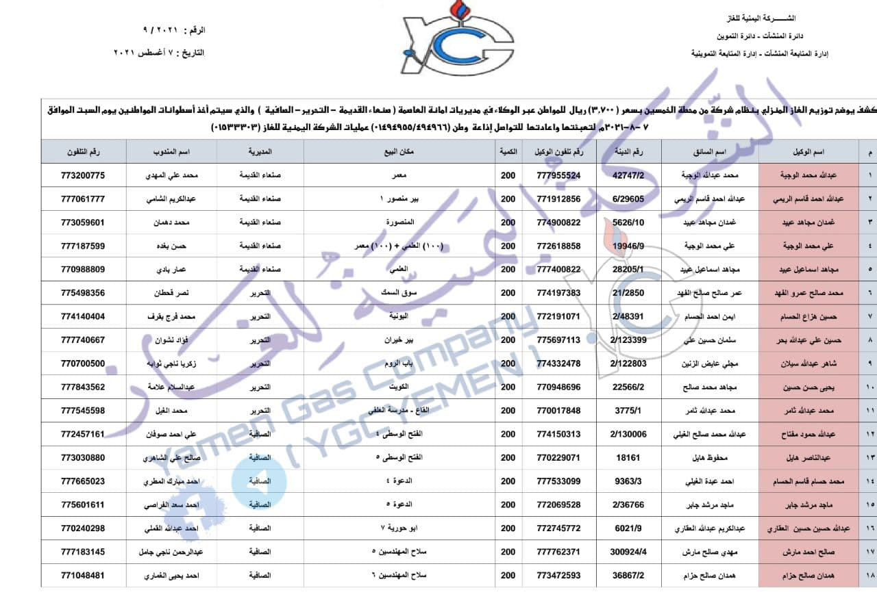 الحوثيون يعلنون اسعارا جديدة للغاز (وثيقة)