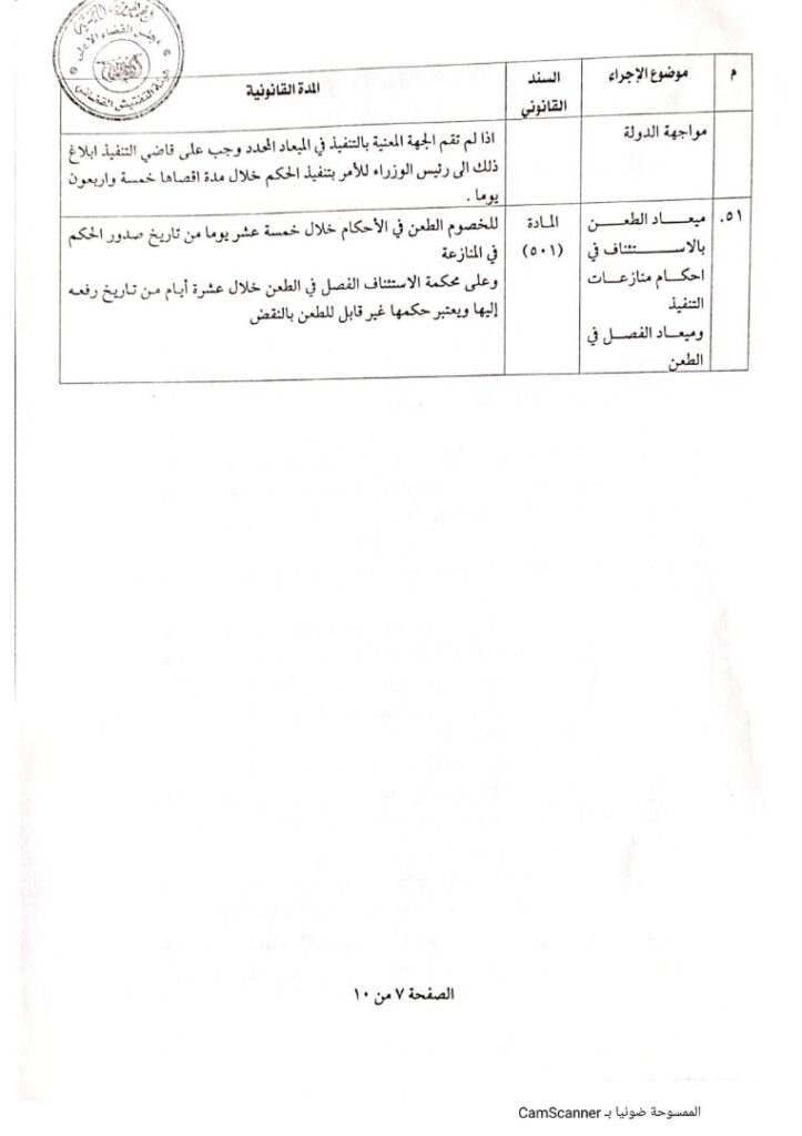الحوثيون يقيدون القضاة والمحاكم بعدادات (وثائق)  