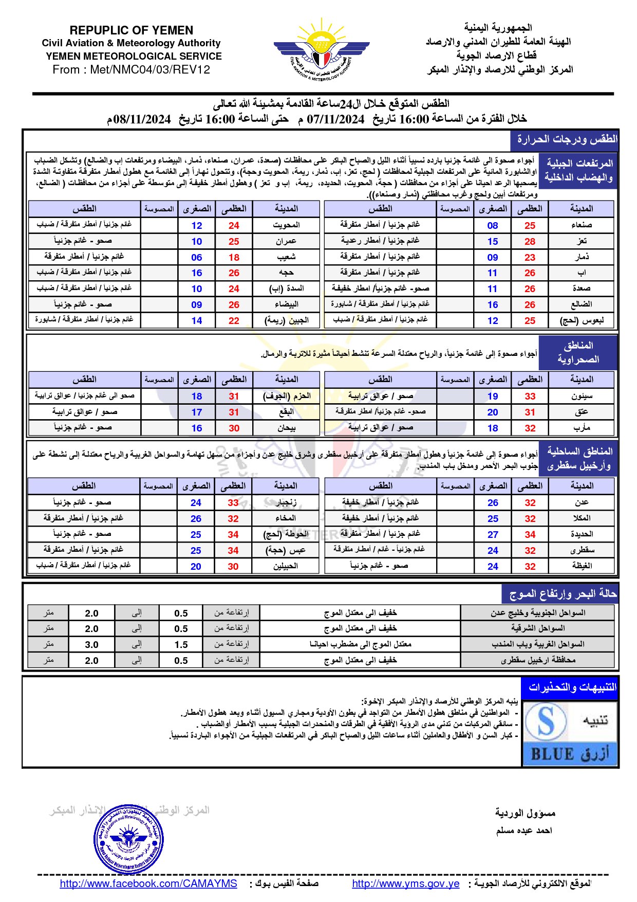 انقلاب كامل يبدأ في هذه المحافظات (صور)