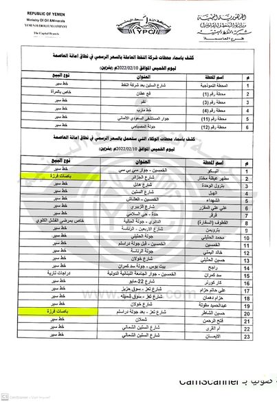 إعلان حوثي بمحطات بيع الوقود بهذا السعر (تعميم)