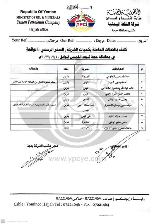 إعلان حوثي بمحطات بيع الوقود بهذا السعر (تعميم)