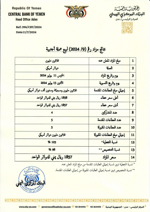 المركزي يفرض صرف الريال بهذا السعر (اعلان)