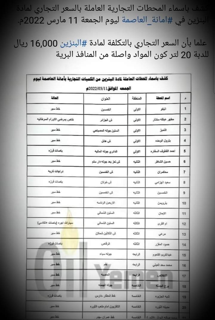 انفراج لأزمة الوقود في صنعاء بهذا السعر الجديد