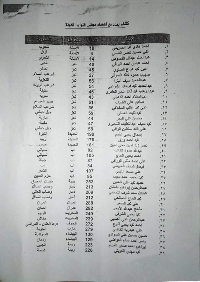 الحوثيون يتخذون اجراءا خطيرا ضد الشرعية (وثيقة)