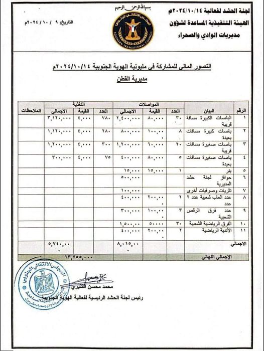 انتكاسة مريرة لـ 