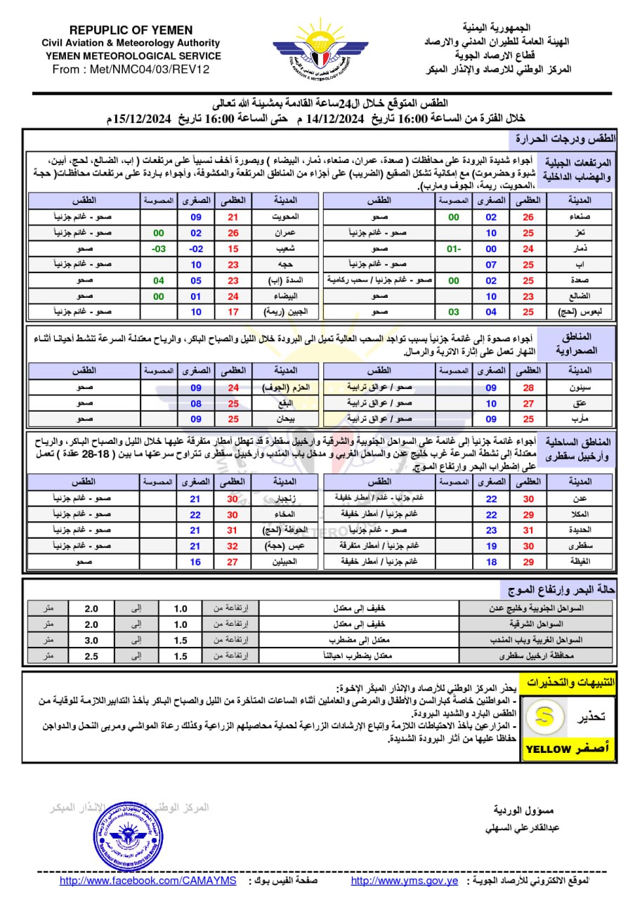 تحذيرات رسمية من اكبر ضربة لليمن 