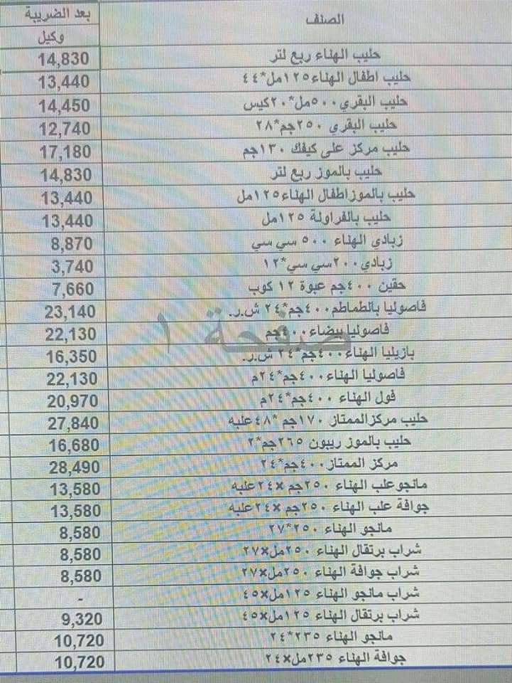 اعلان من مصانع هائل يقصم ظهور اليمنيين (وثيقة)