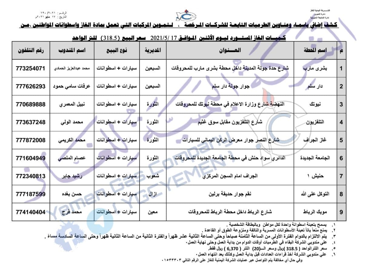 آلية توزيع الغاز ومحطات تموين السيارات (قوائم)