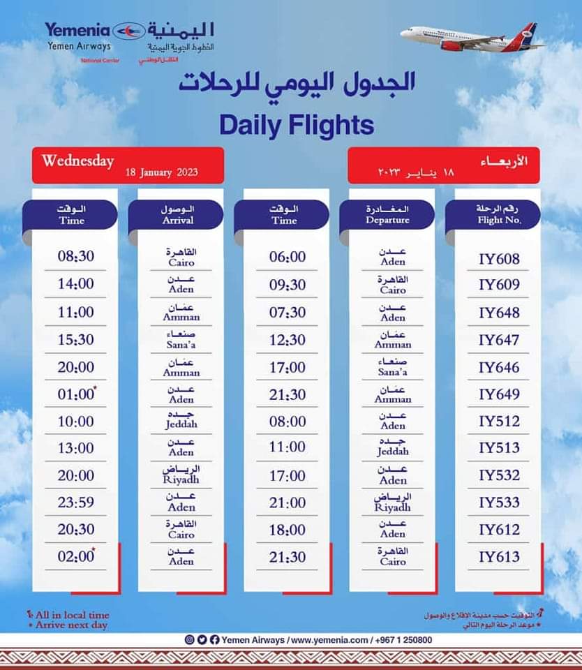 السعودية تبدأ تنفيذ الاتفاق مع الحوثيين بهذا القرار (وثيقة)