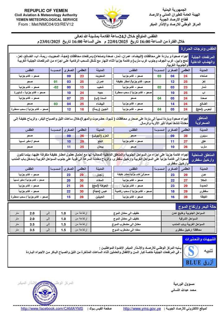 تحذير حكومي لسكان هذه المحافظات (وثيقة)