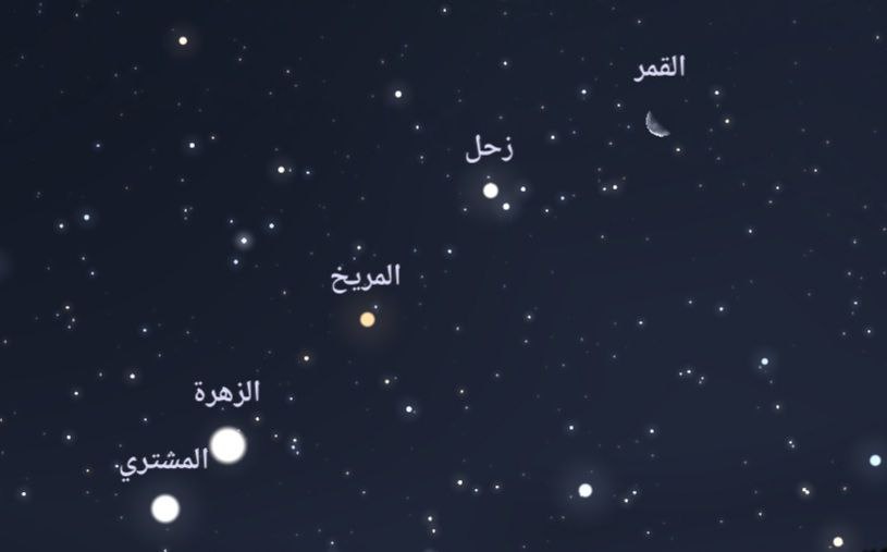 الان .. ظاهرة فلكية بسماء اليمن تثير الرهبة (صور)