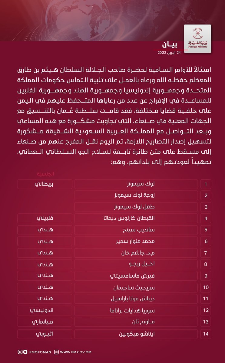 تفاصيل صفقة بريطانية اماراتية حوثية مفاجئة (وثائق)
