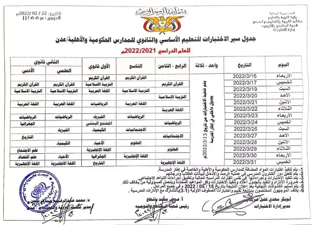 قرار جديد لوزارة التربية ملزم لملايين الطلاب (وثيقة)