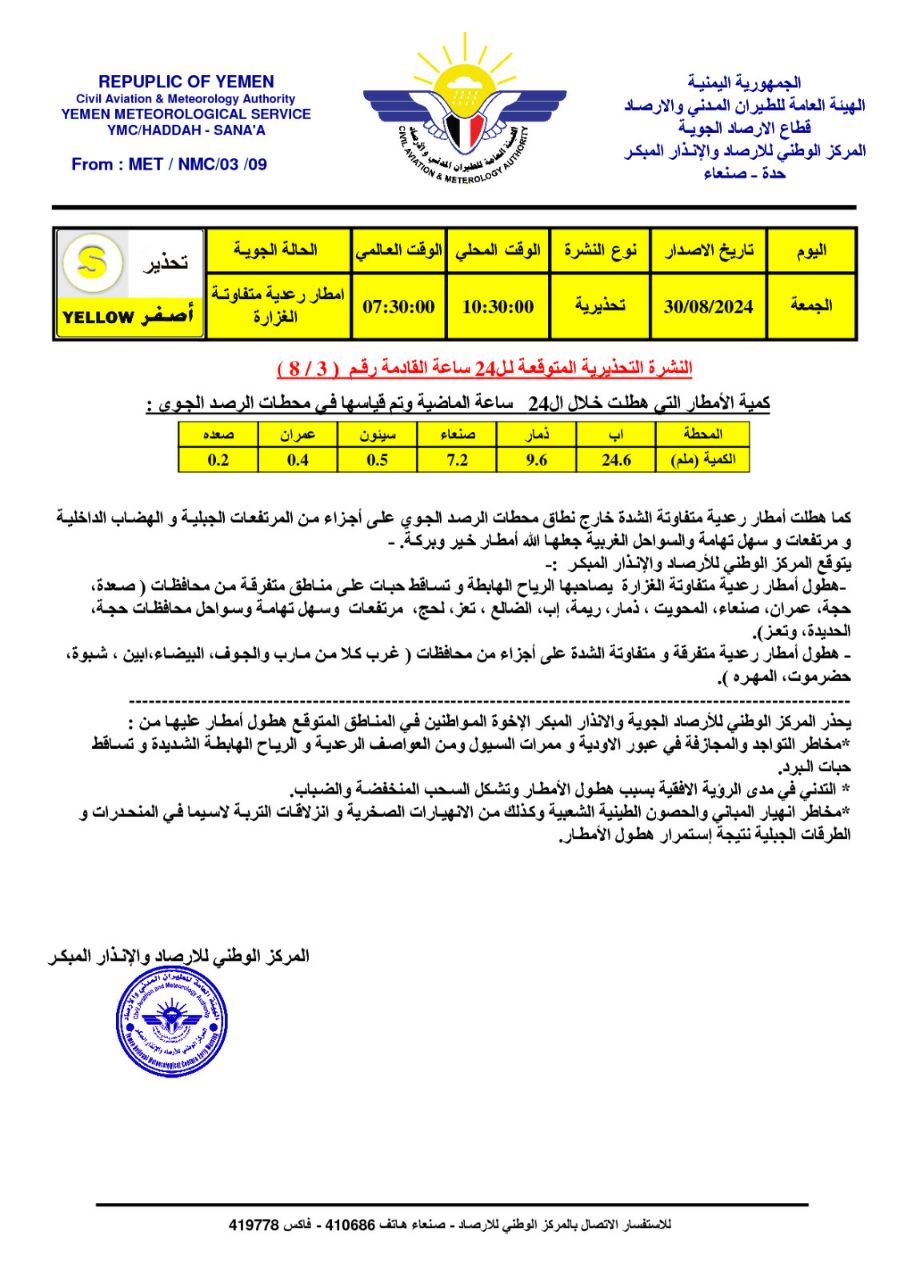 تحذير دولي لسكان هذه المحافظات باليمن (وثيقة) 