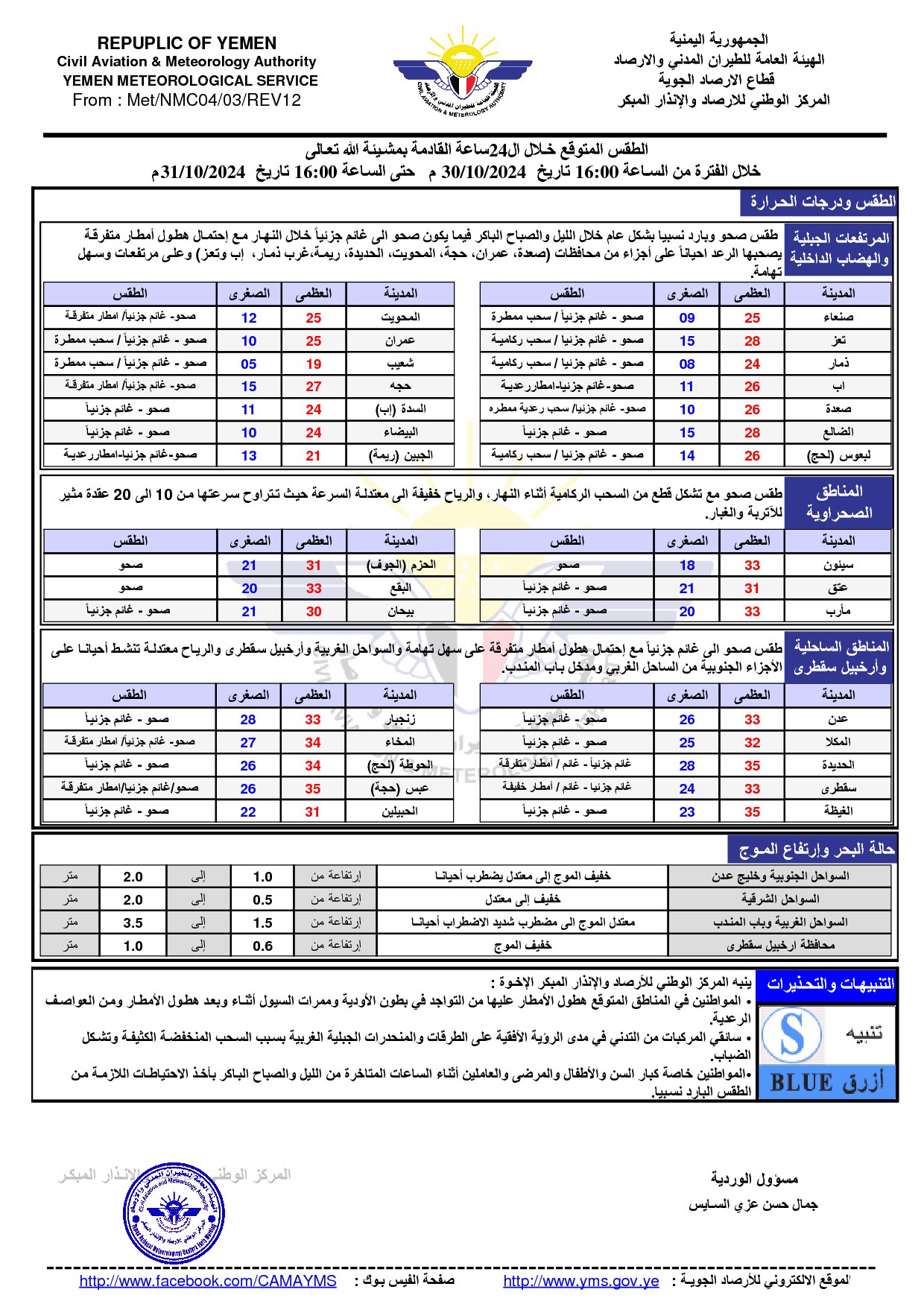 انقلاب متكامل يعم 3 محافظات (صور)